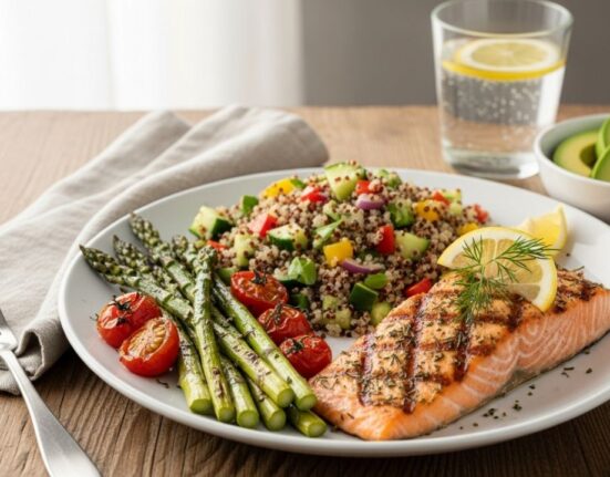 Healthy Dinner Meal Plan